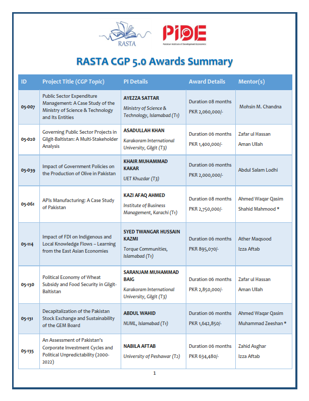 Cgp Events CGP 5.0 Call – RASTA